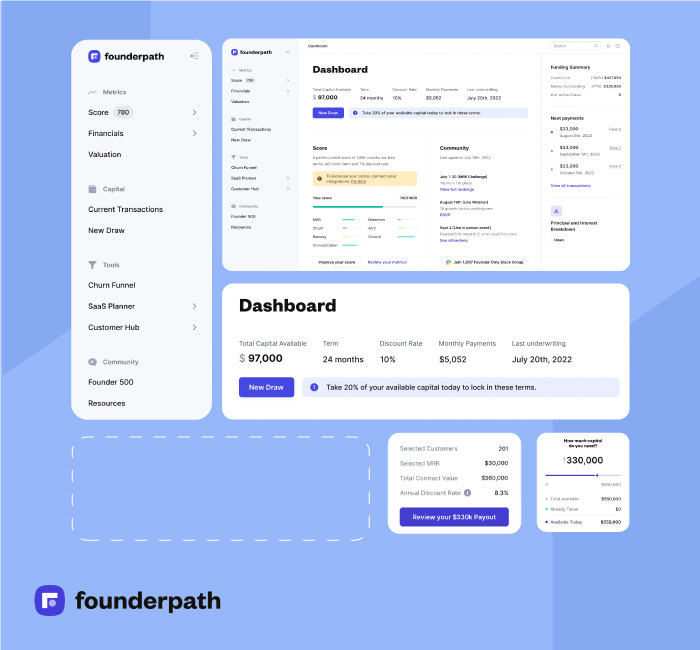 Founderpath Bootstrapped Software as a service